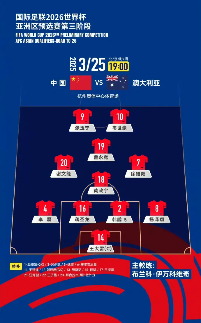 澳大利亚队被淘汰，中国女足晋级女足世界杯决赛