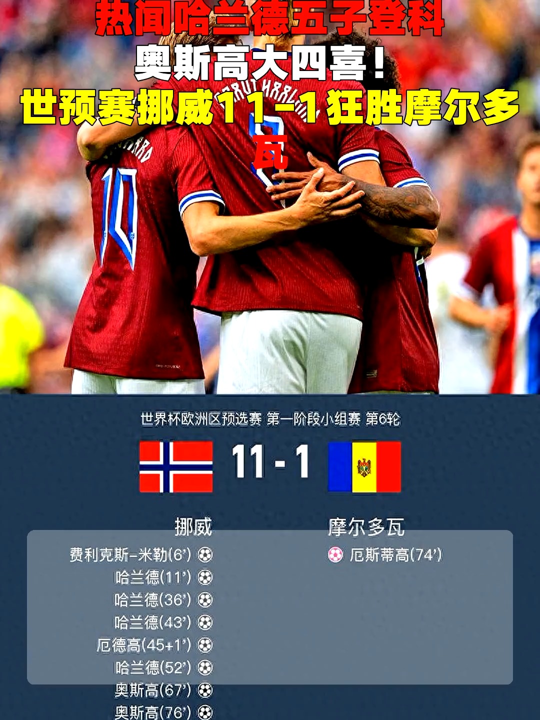 摩尔多瓦队在欧洲预选赛中取得胜利